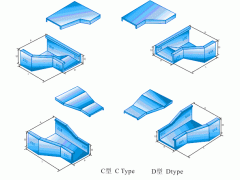 XQJ-C-06A、B、C、D型異徑接